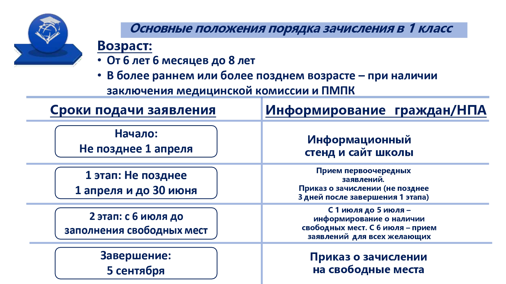 Изображения.
